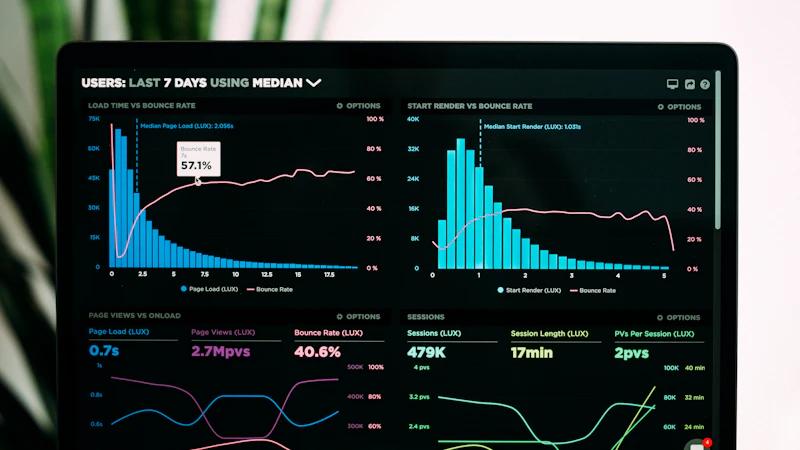 Pantalla de ordenador mostrando estadísticas y datos de rendimiento financiero — análisis de traders retail